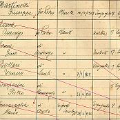 7 Luglio 1947 - Ricostituzione della Sezione U.O.E.I. di Pietrasanta.
Pagina n. 1 del Ruolo Sezionale. Primo Presidente Martinelli Giuseppe