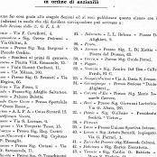 Elenco delle Sezioni UOEI d’Italia al 1914